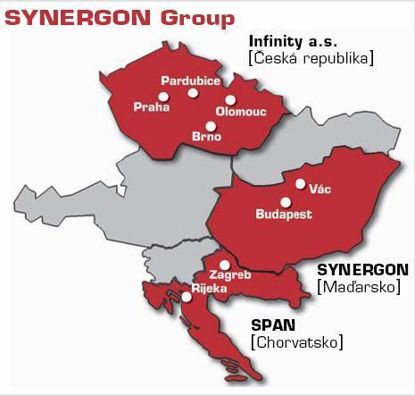 Synergon Group